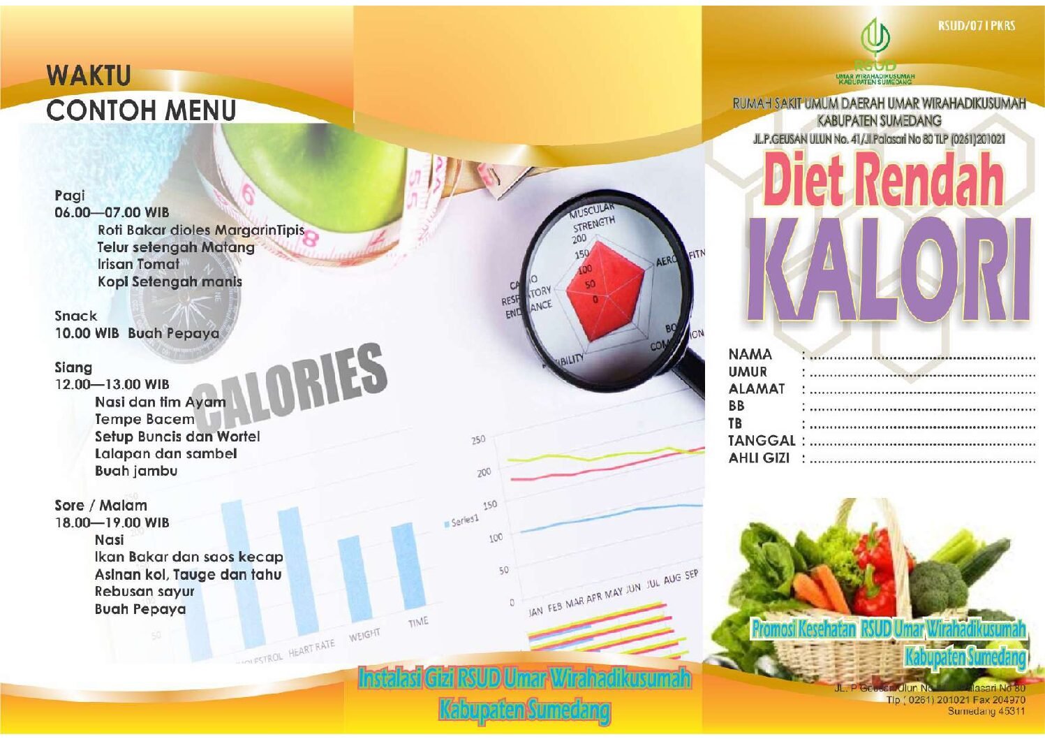 Diet Rendah Kalori