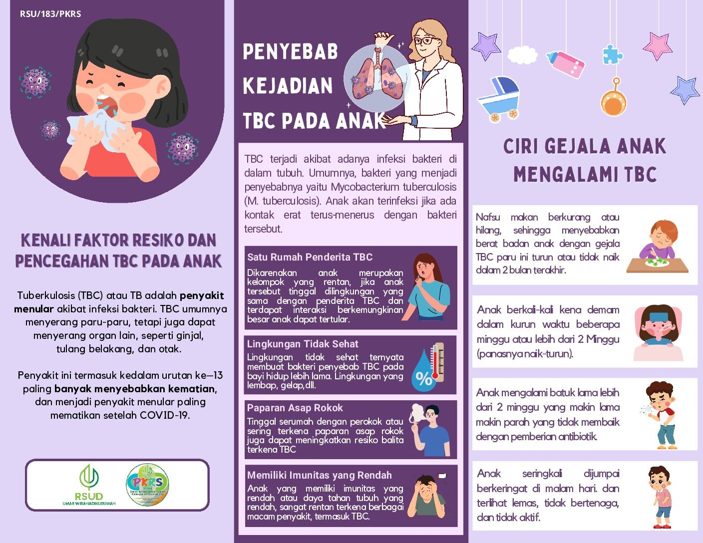 Faktor resiko TBC pada anak